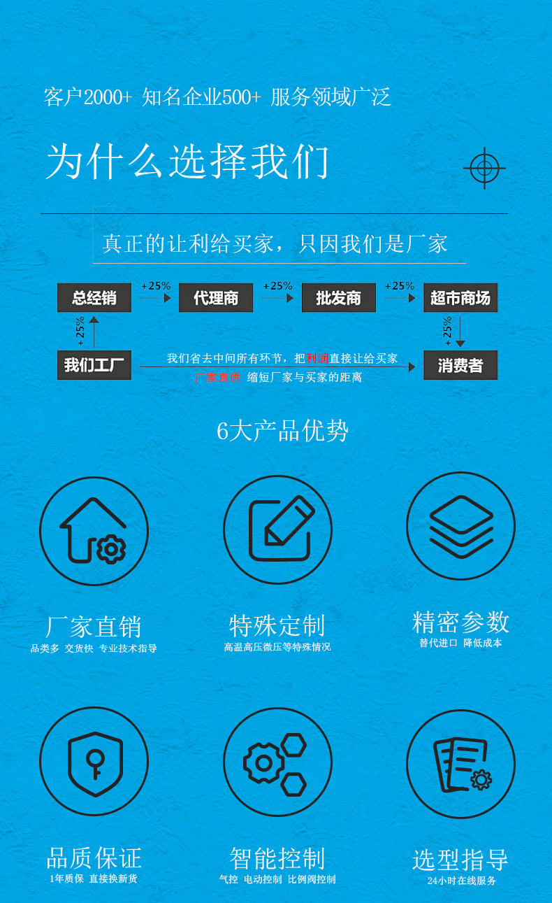 轴承详情页-为什么选择91视频H下载