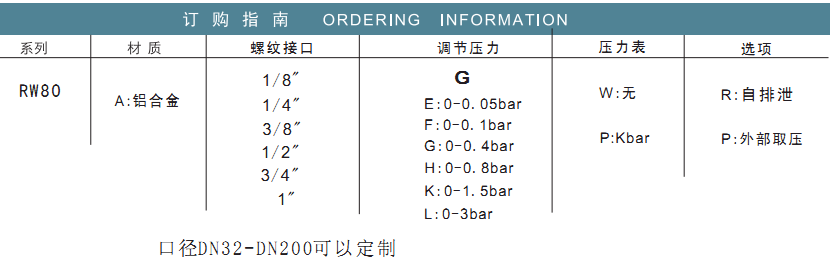 微压91视频免费黄色使用说明