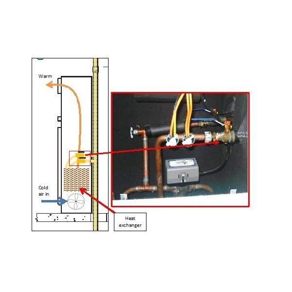 空气调节91视频黄色版下载在暖通系统中的作用